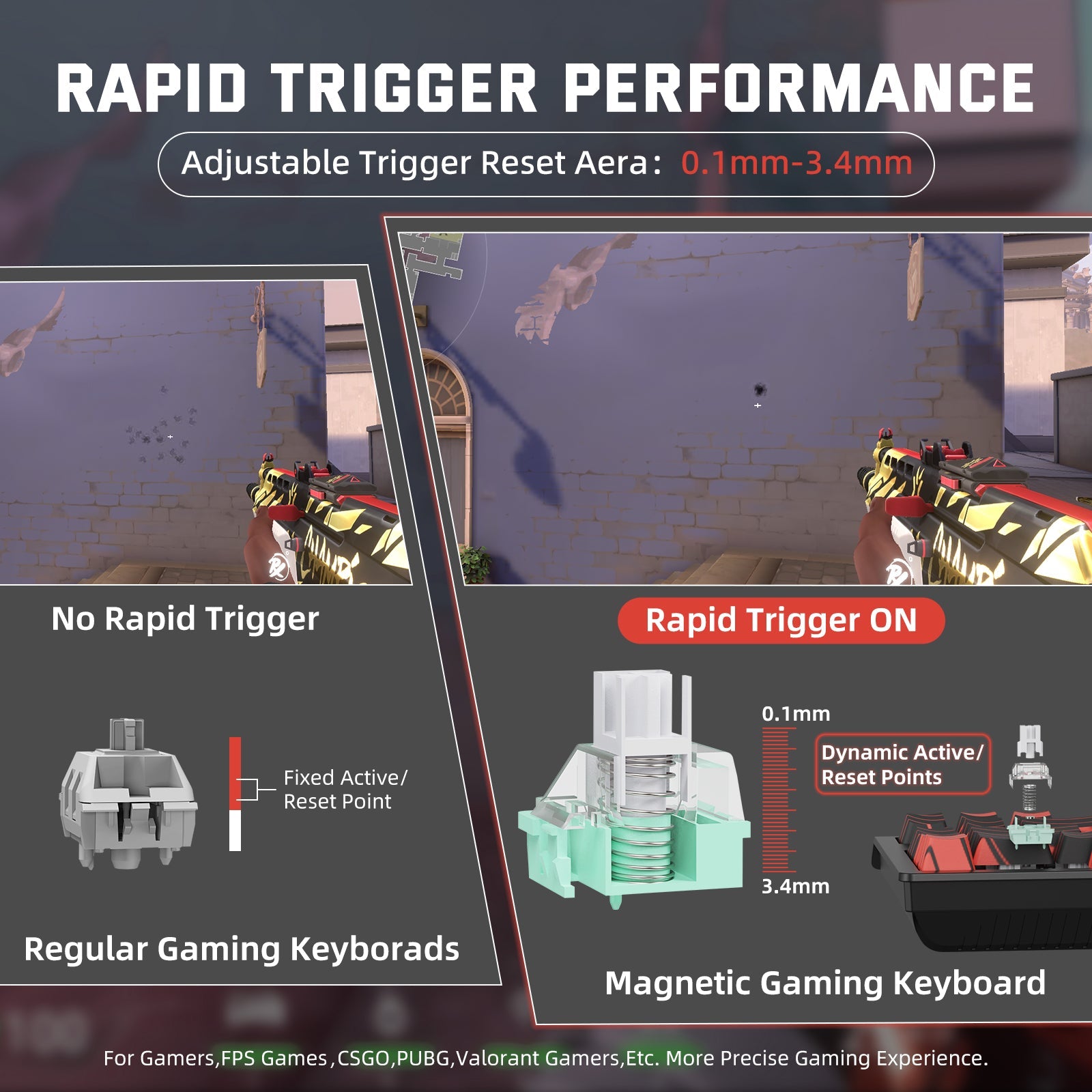 ATTACK SHARK X68PRO HE Wireless Rapid Trigger Keyboard Magnetic Switch
