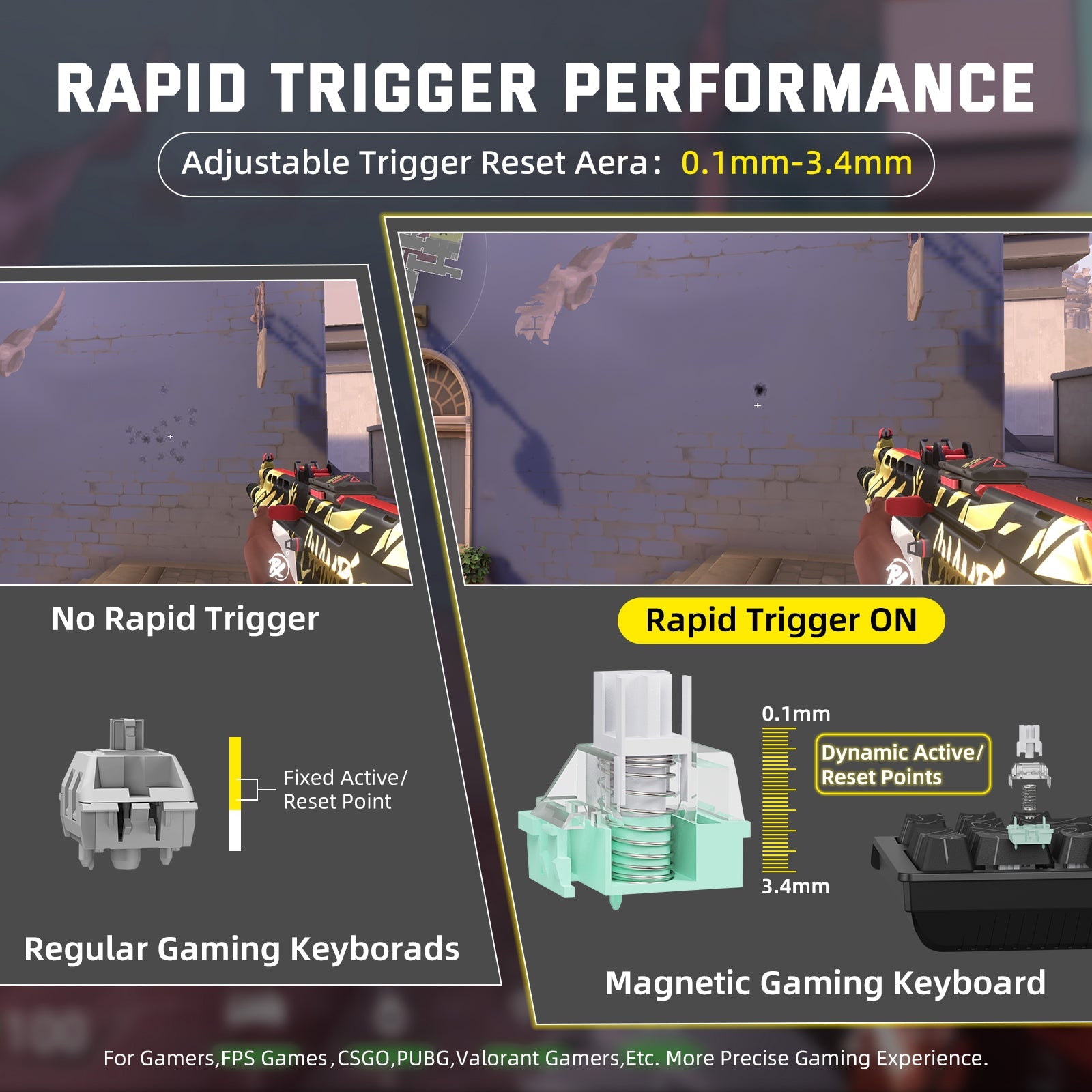 ATTACK SHARK X68PRO HE Wireless Rapid Trigger Keyboard Magnetic Switch