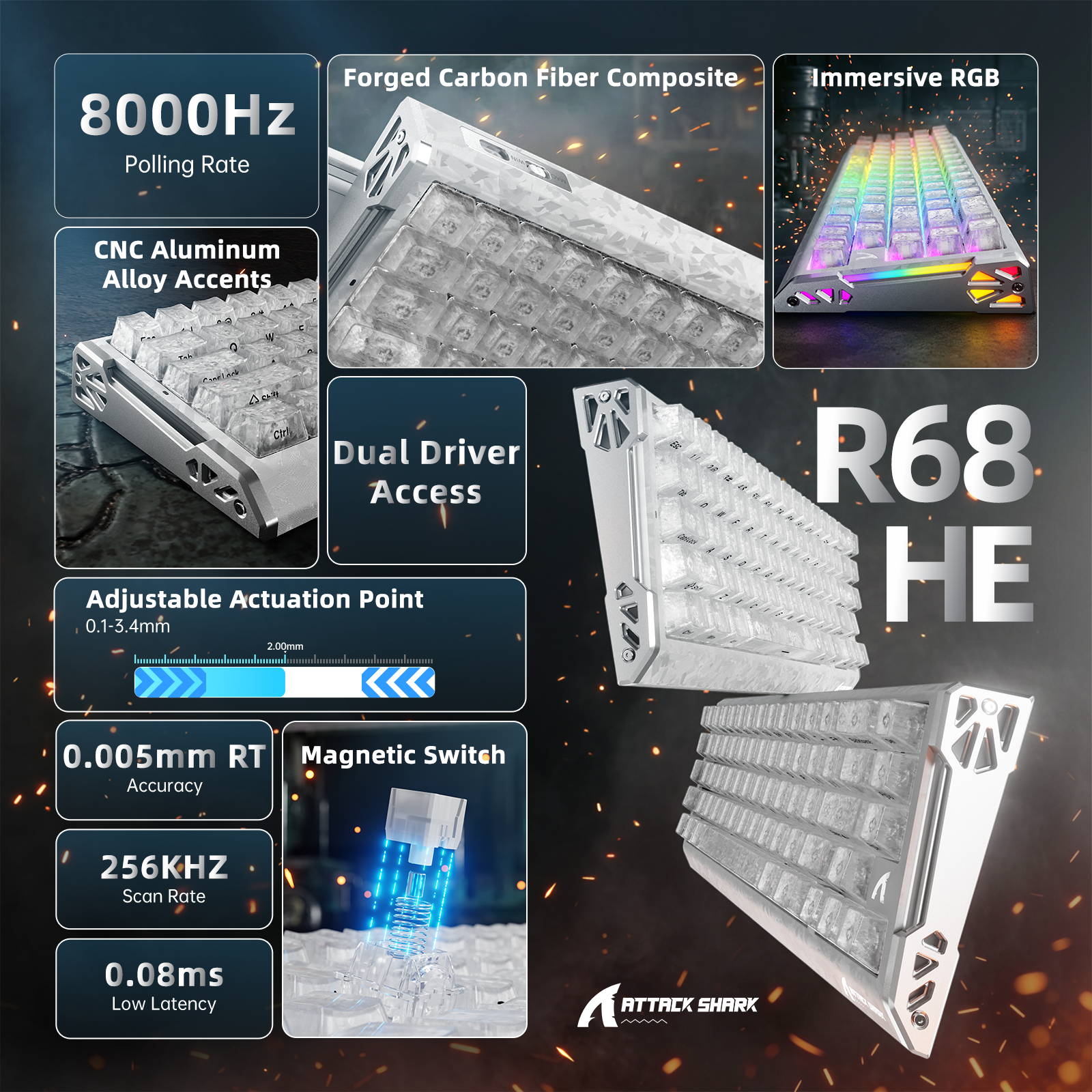 ATTACK SHARK R68 HE