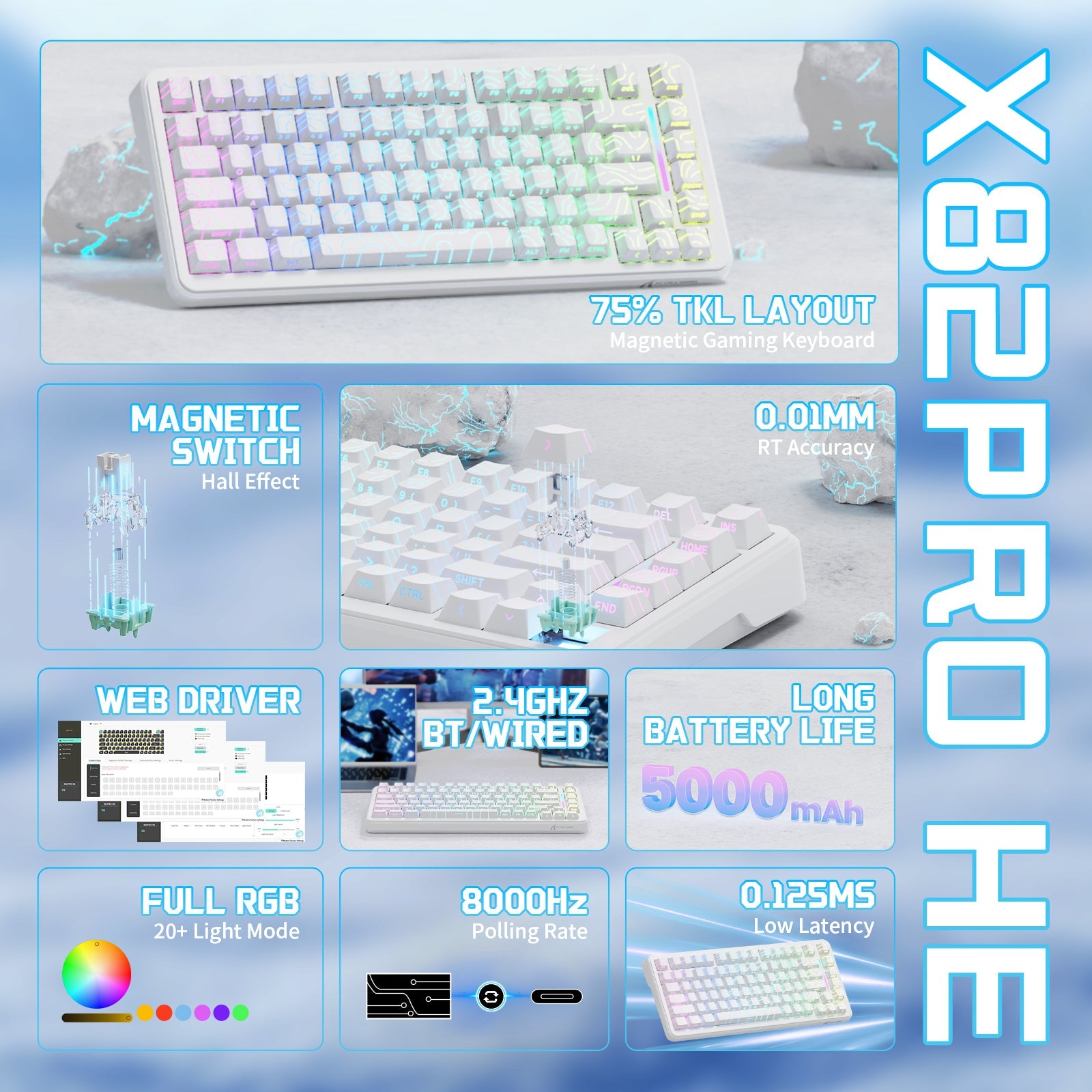 ATTACK SHARK X82PRO HE