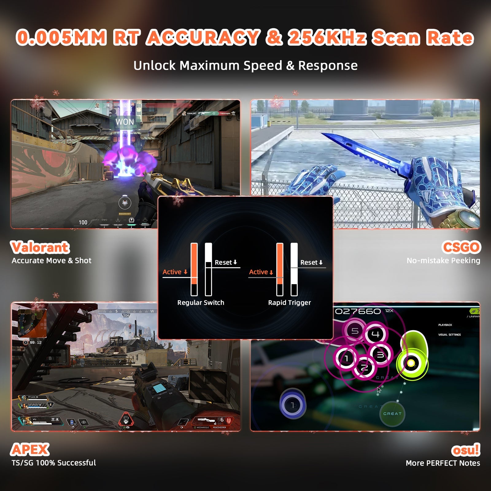 ATTACK SHARK R82 HE
