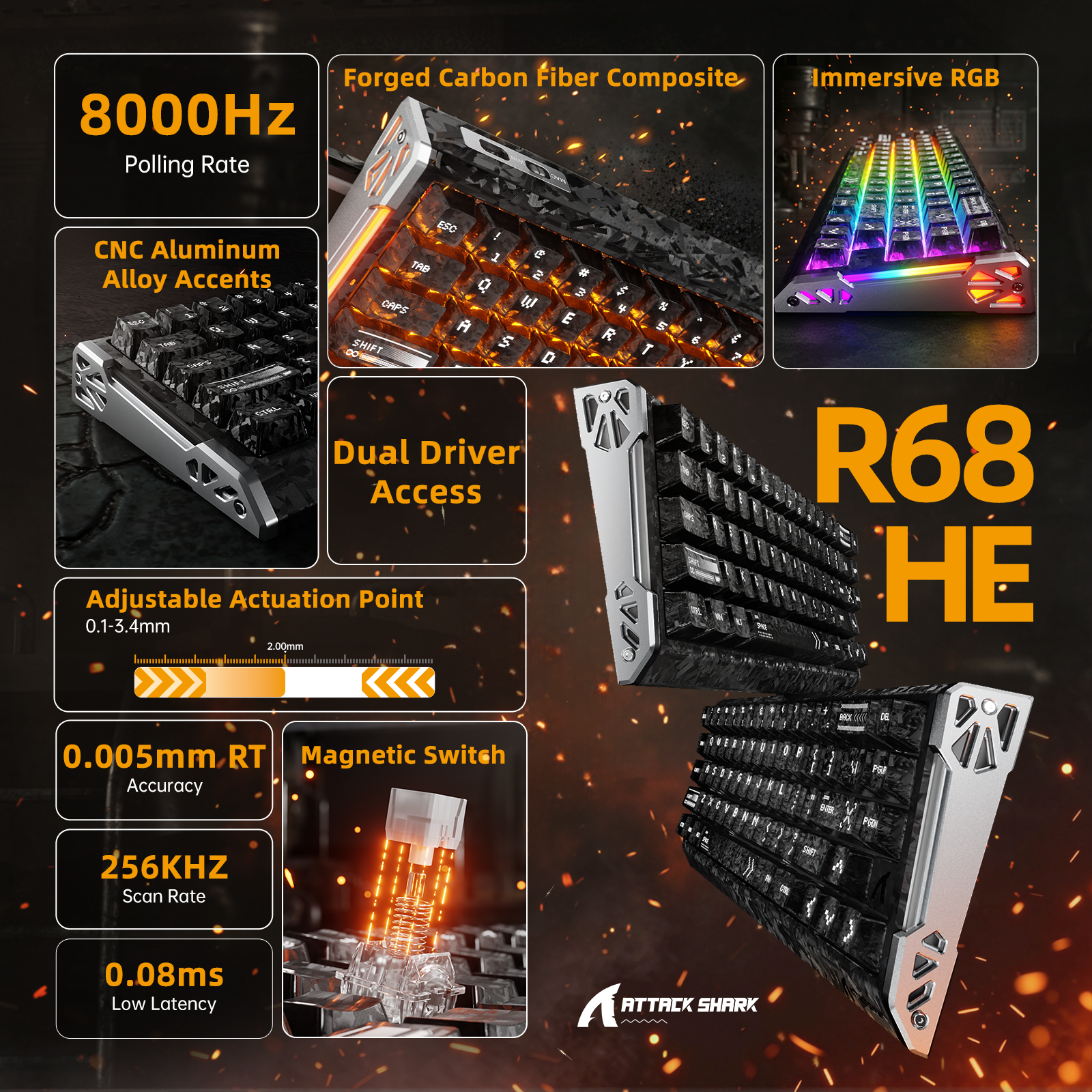 ATTACK SHARK R68 HE
