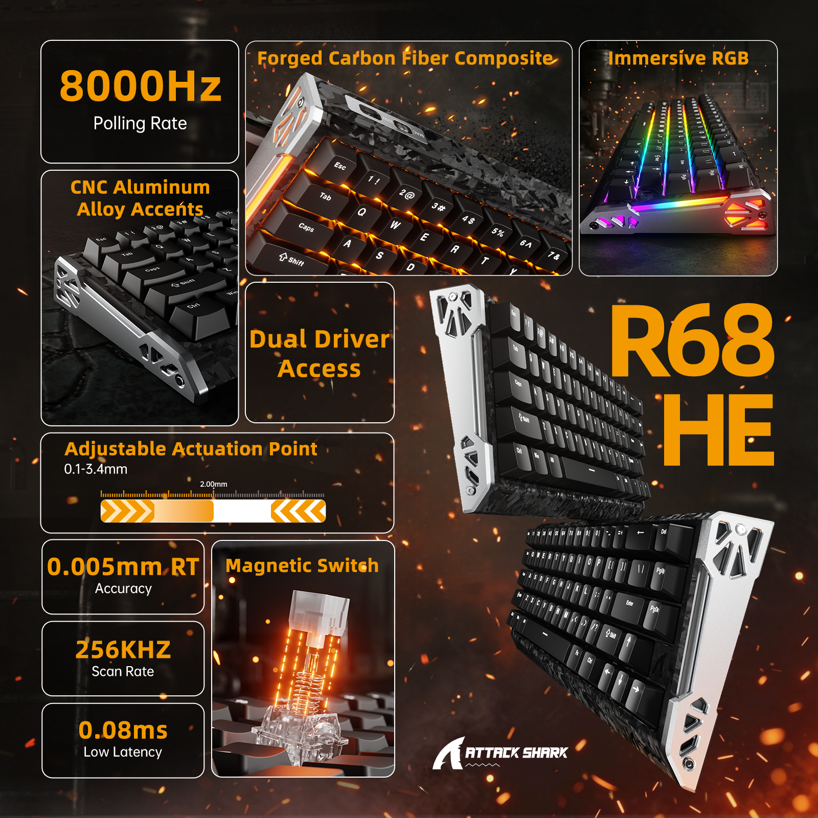ATTACK SHARK R68 HE