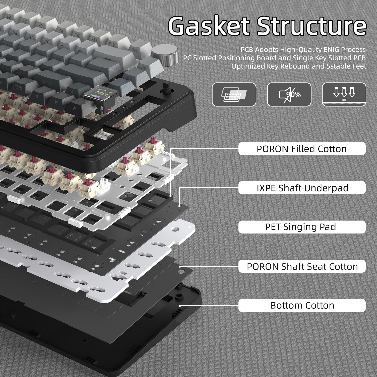ATTACK SHARK X85PRO Tri-mode Gasket Mechanical Keyboard