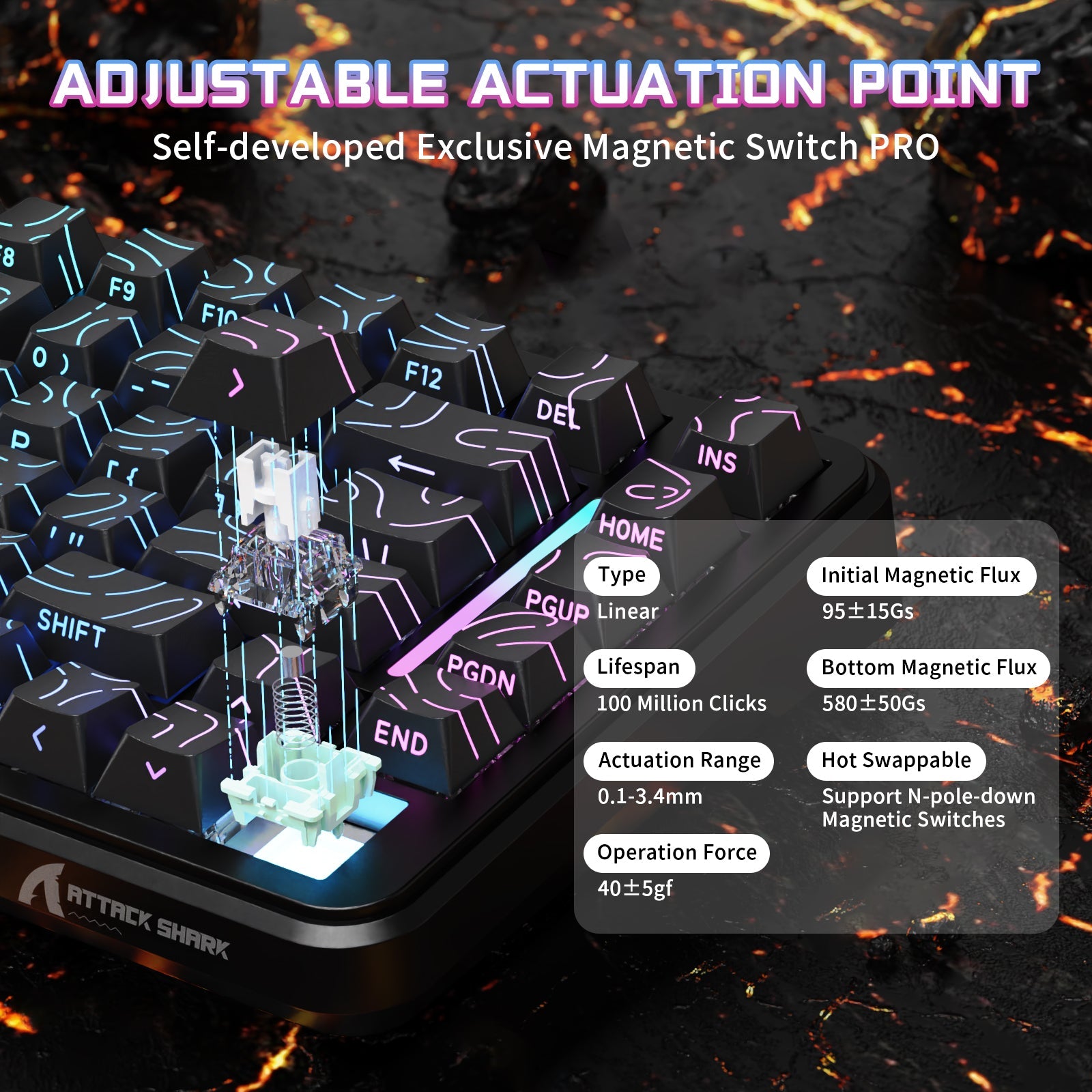 ATTACK SHARK X82PRO HE