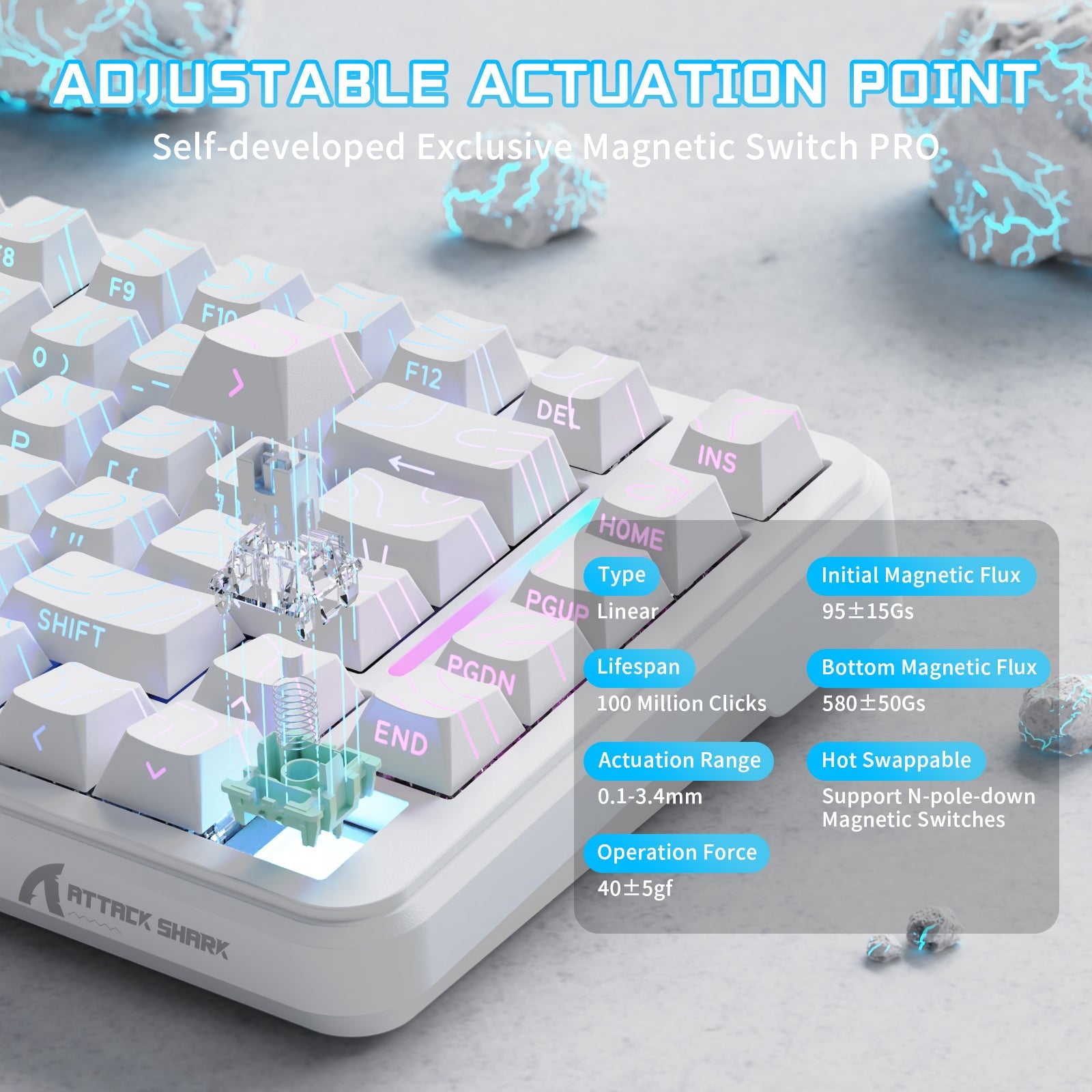 ATTACK SHARK X82PRO HE