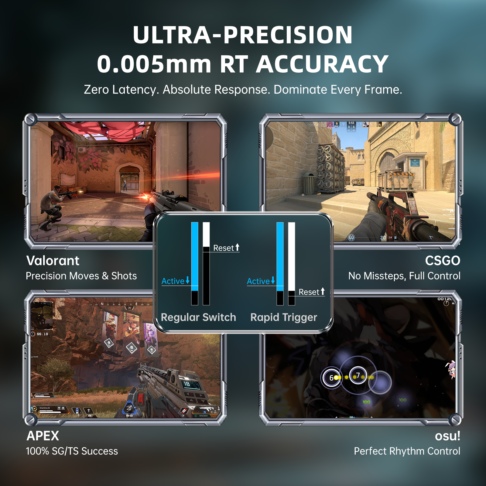 ATTACK SHARK R68 HE